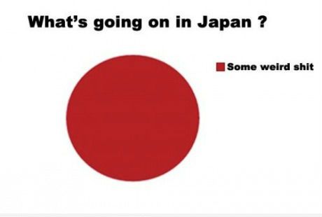 whats-going-on-in-japan